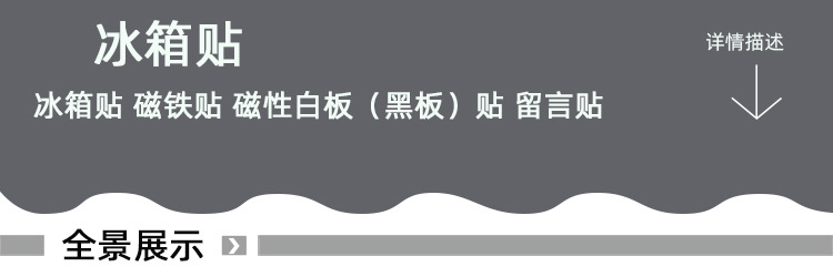 全景展示