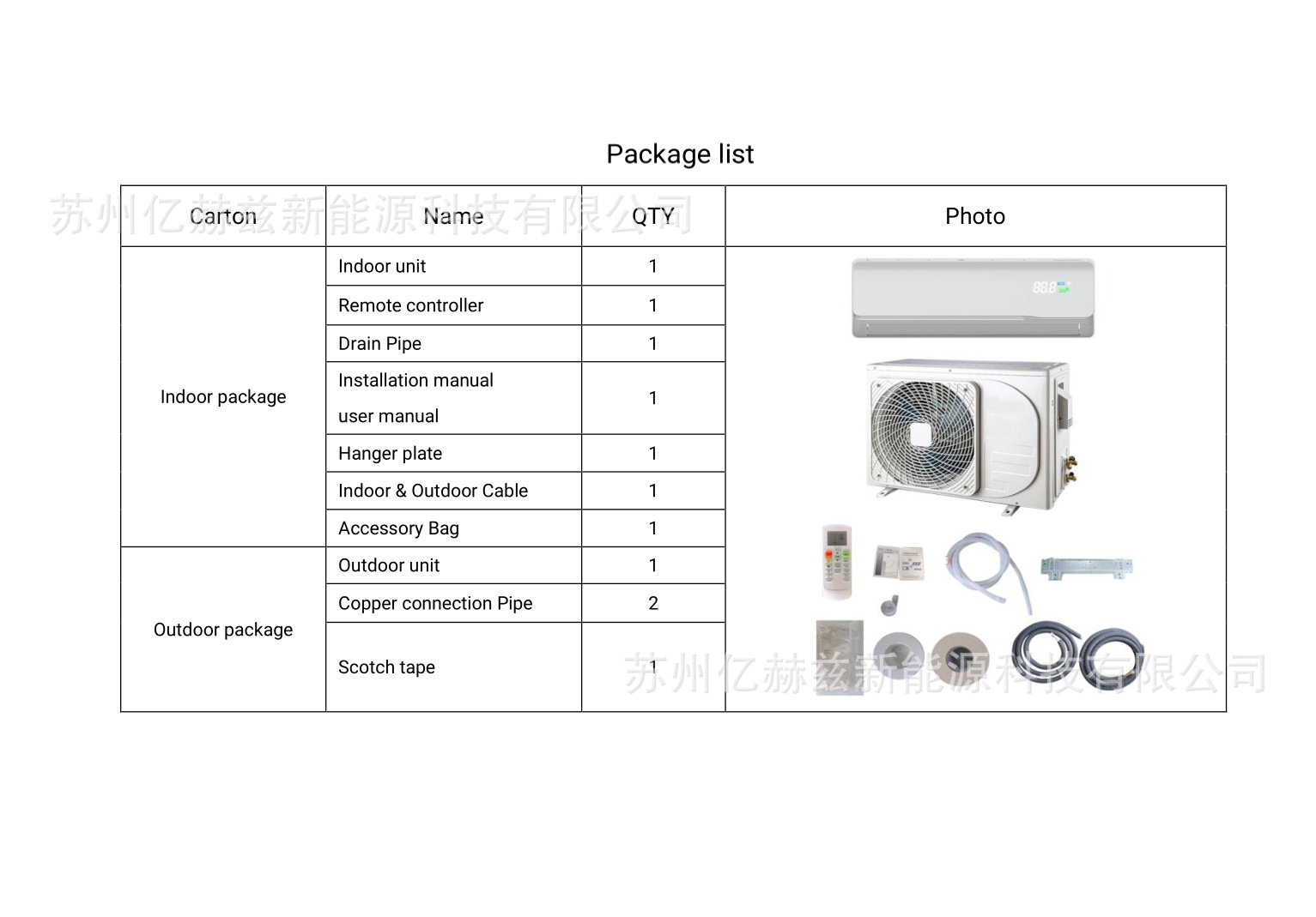 B2- 包装表单.png