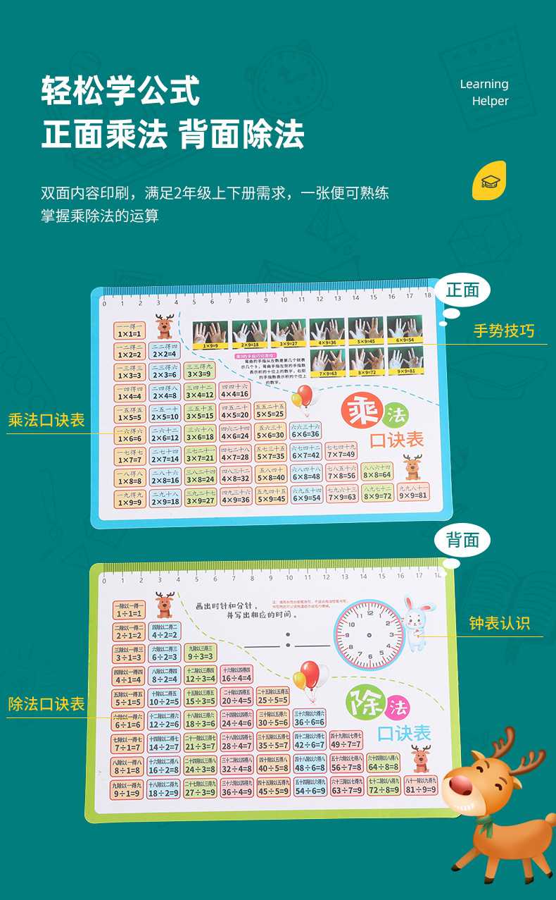 国家标准乘除法口诀表