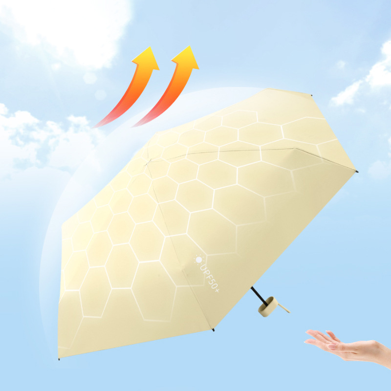 Large wholesale of new summer mini parasols, portable sun protection umbrellas, anti-UV sun capsule umbrellas, customization