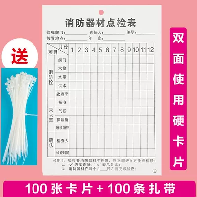 card waterproof card sleeve, Warning sign - e-100-cards-100-ties-for-free