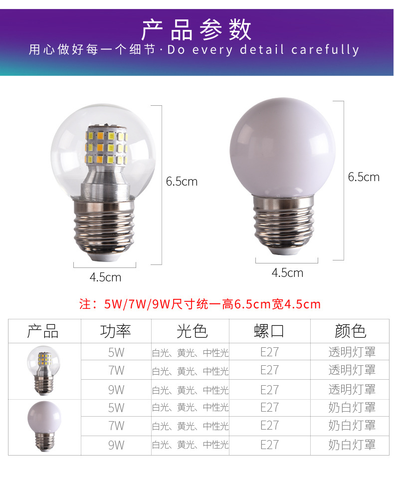 Led Magic Bean Bulb E27 Large Screw Molecule Lamp Energy-Saving Bulb Three-Color Dimming G45 Small Round Bulb Warm White Light 5W