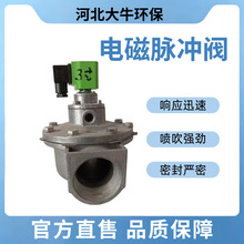 �}�_늴��y�������m���͛]ʽ�}�_�y3��ֱ���y������늄ӿ���