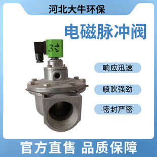 �}�_늴��y�������m���͛]ʽ�}�_�y3��ֱ���y������늄ӿ���
