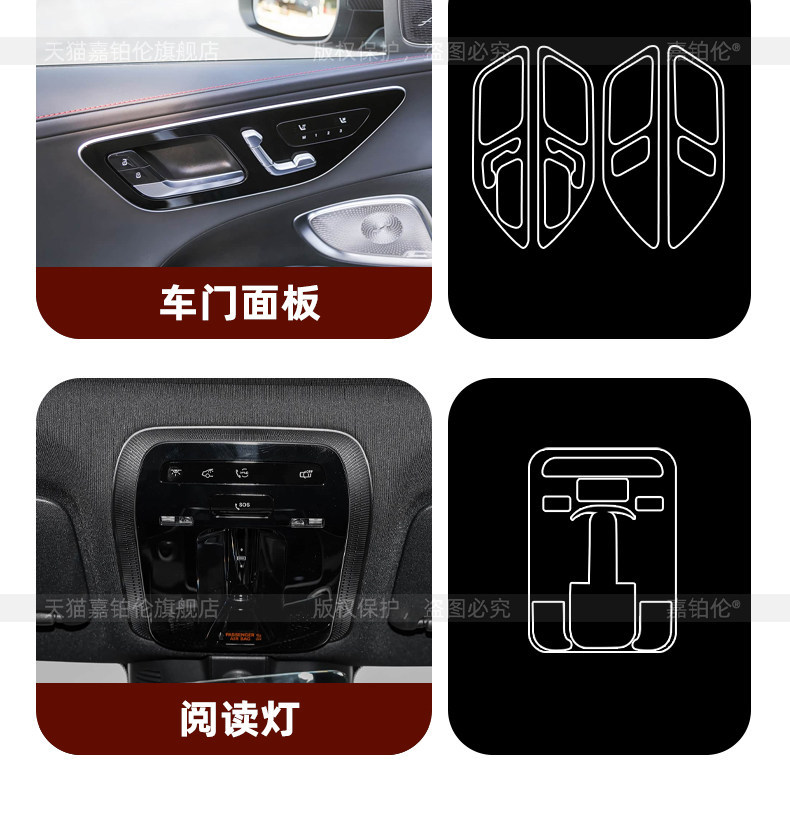 Suitable for 26 models of Mercedes-Benz AMG C43, center console gear shift protective film, interior protective film, navigation screen tempered film, modification