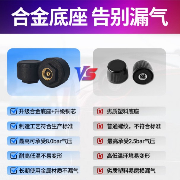 Cross-border exclusive tire pressure sensor for electric vehicles and motorcycles, resistant to high and low temperatures, shockproof, with precise data TPMS