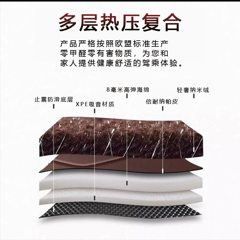 Suitable for 07-26 Model Audi A6L/Q5L/A4L/A3/A5L/Q3/A7L Car Trunk Mat Modification