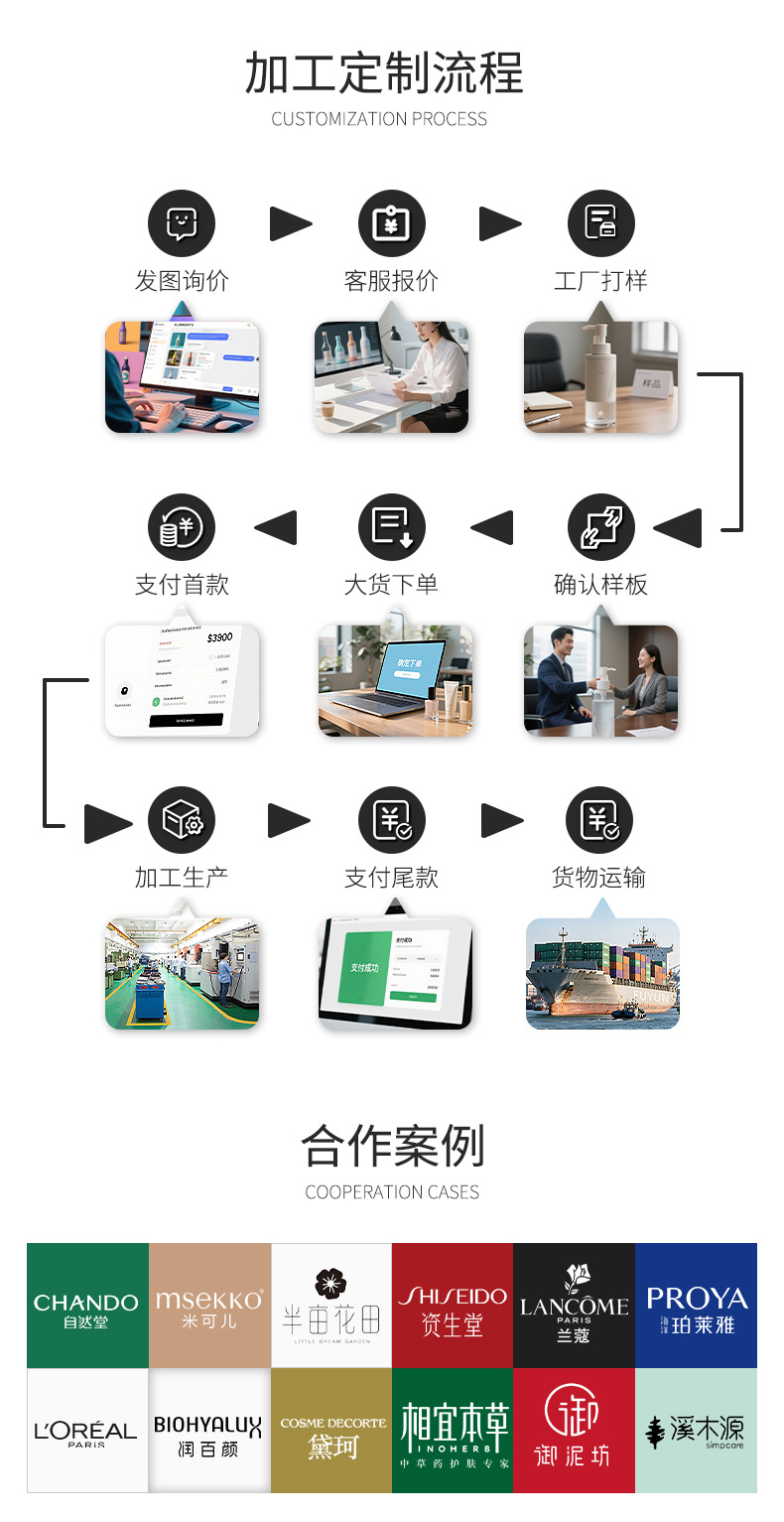 O1CN01p2SNoi1hCtBgDT35P_!!2208974344242-0-cib.jpg?__r__=1754905863023