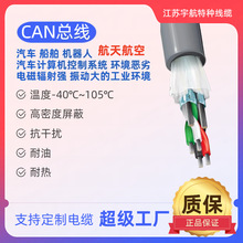 ���I�C���� CAN ������| ��������� ���ܶȾ�������ͨӍ��