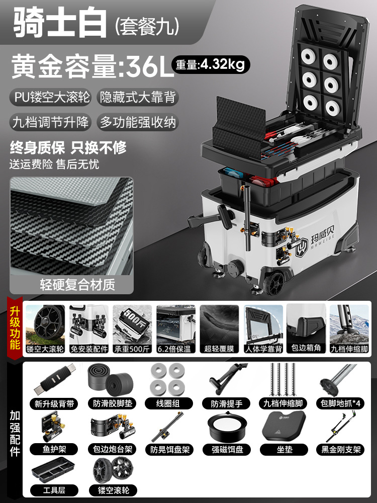 Caja de pesca completa nueva caja de pesca multifuncional ultra ligera de 36 litros, caja de pesca especial de pesca de Taiwán, caja de pesca salvaje, equipo de pesca.