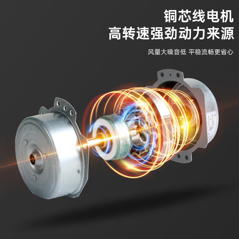 Оконный вентилятор Aoqian S1 4 дюйма