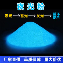 �������ҹ��۸����ɹ��ע��ӡˢ��ī�b��z��֬�԰l���׹��