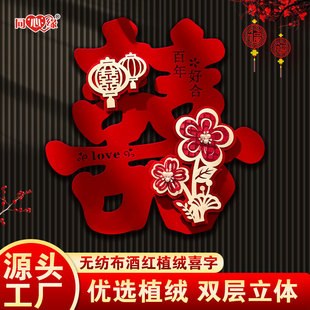 ͬ�ľ�Y013�Y���b�c��Ʒ�o����ϲ�ֻ鷿�������w���ִ��T����