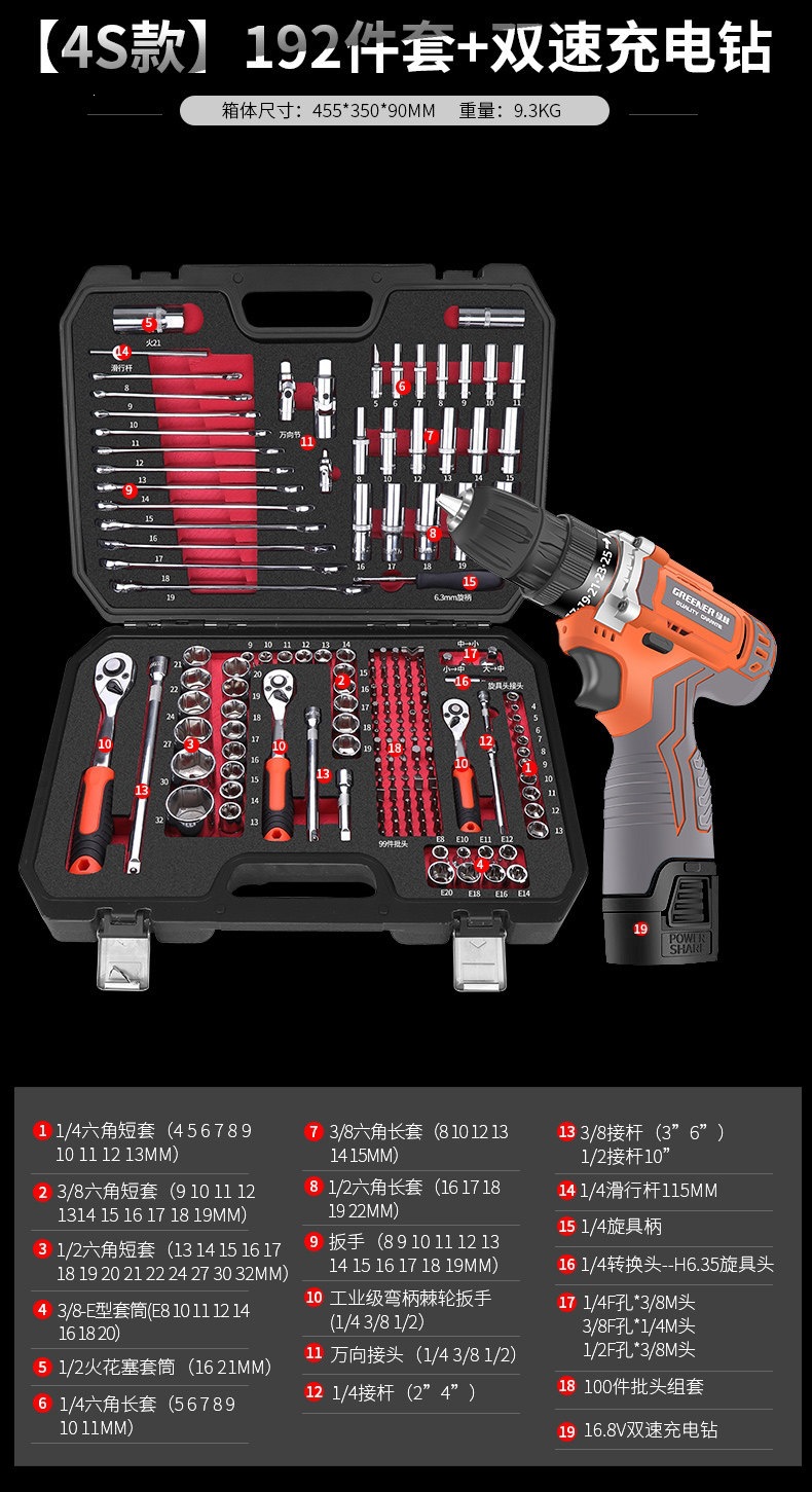 Suitable for Green Forest Auto Repair Tool Set, ratchet quick socket wrench, car maintenance, motorcycle maintenance