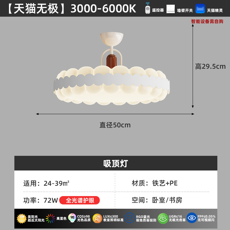 Blanco - Hanging - Tmall Polarless - Full Spectrum