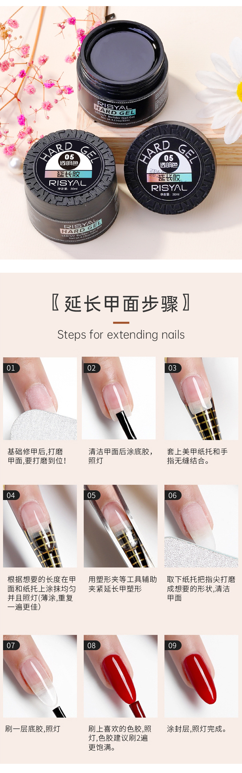 模型胶