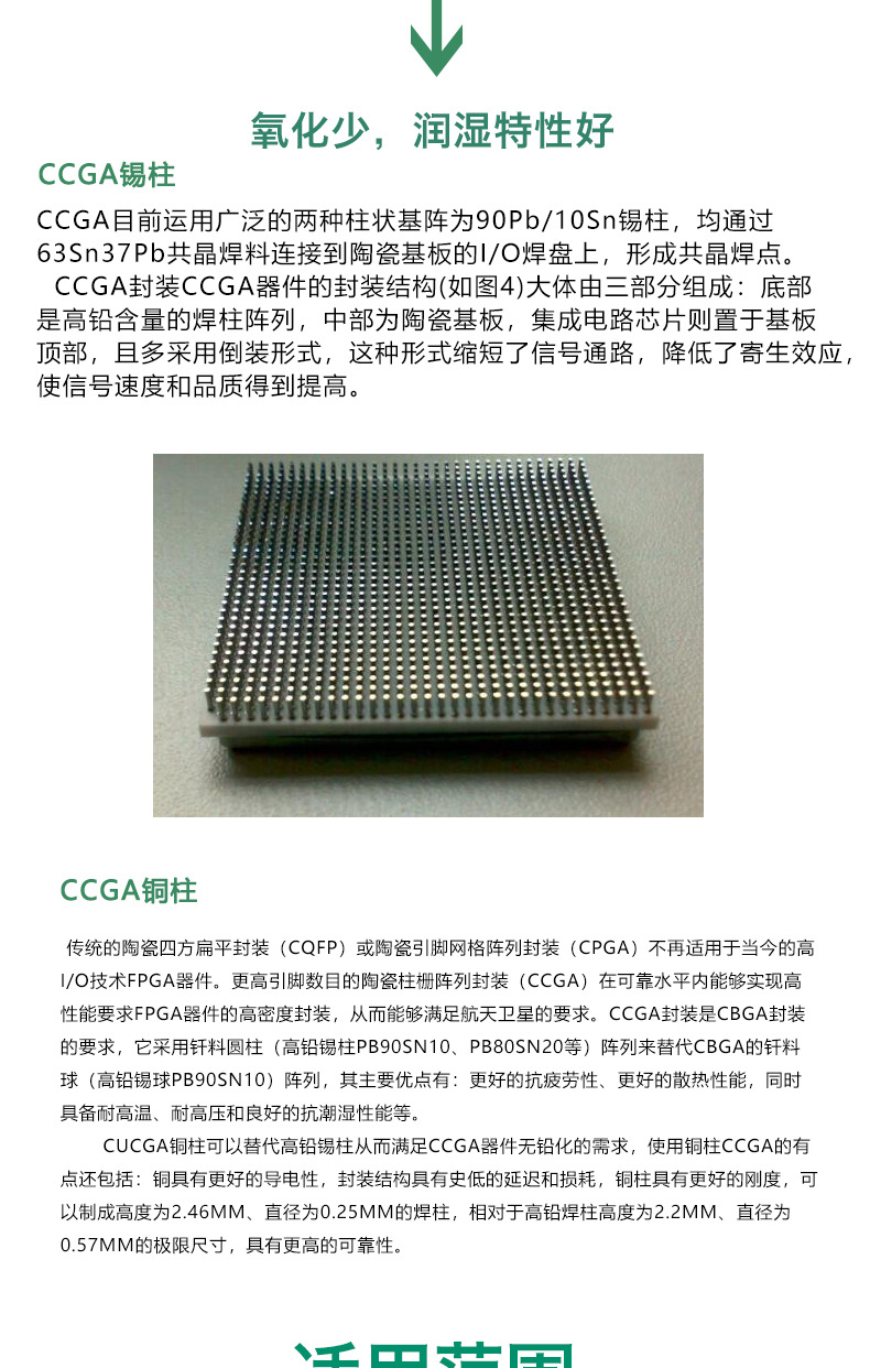 Ccga Pcb CCGA铜柱集成电路芯片CBGA半导体芯片POP叠层封装预成型垫片铜片-阿里巴巴