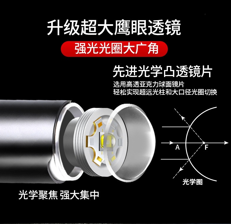 RuiNi high-brightness rechargeable flashlight, ultra-bright laser, portable, durable for outdoor patrol and home use, long-range beam
