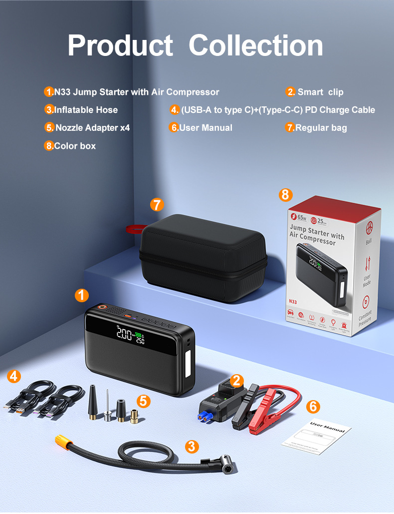 [N33] Cross-Border Car Emergency Starting Power Supply, Car-Mounted Air Pump All-In-One Machine, Multi-Functional Power Bank for 12V Vehicles