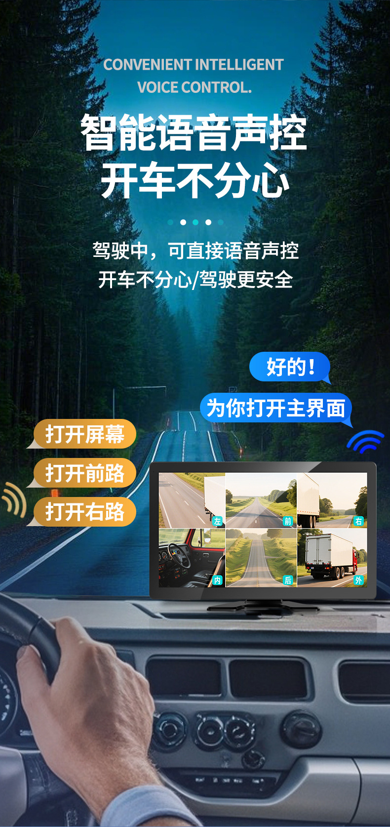 10-Inch 4-Split All-In-One Bsd/Adas Vehicle-Mounted Pedestrian Warning Blind Spot Monitoring High-Definition Recorder