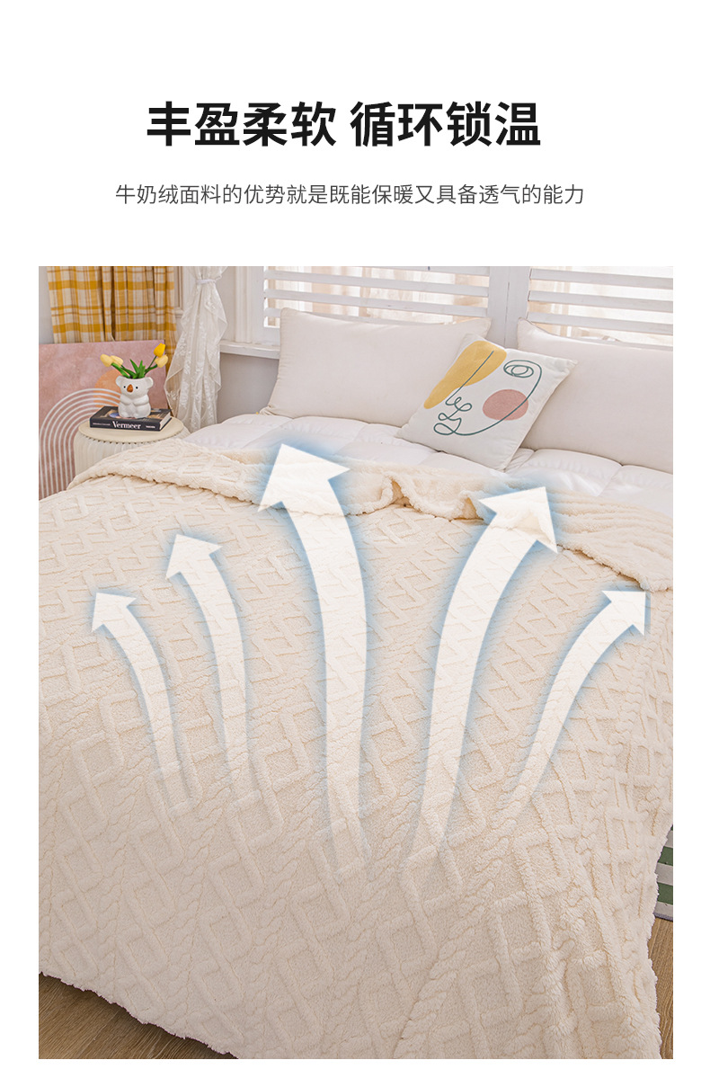 牛奶绒提花毛毯_08.jpg