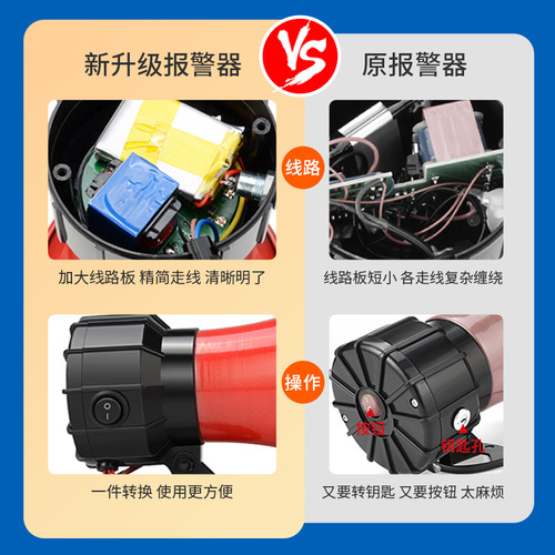 Power outage sound and light horn alarm 220v farm power outage alarm 380V phase loss three-phase four-wire alarm