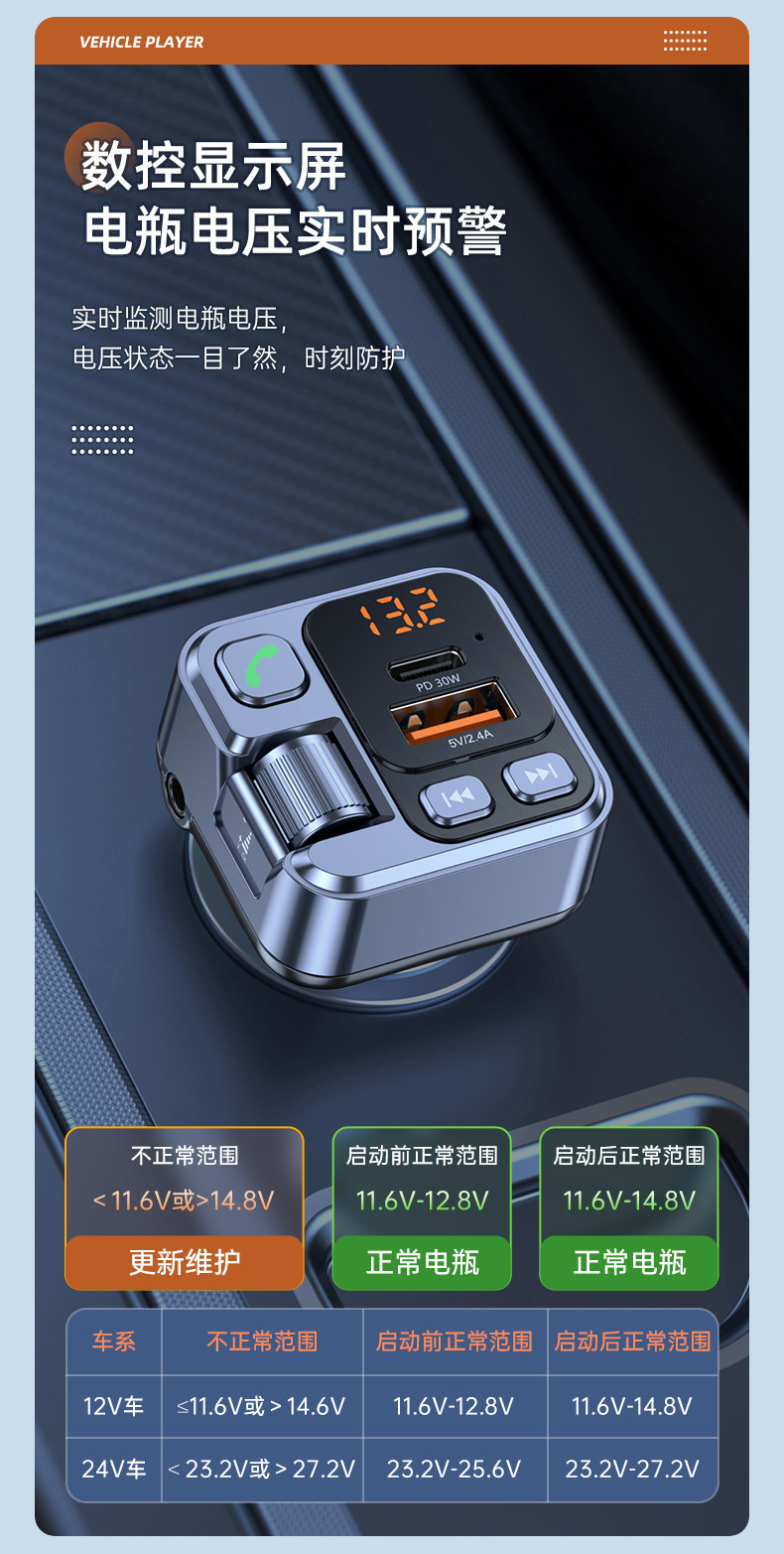 Car Bluetooth Receiver with Lossless Sound Quality, MP3 Player, Cigarette Lighter Fast Charging Car Adapter, Wholesale from Manufacturer