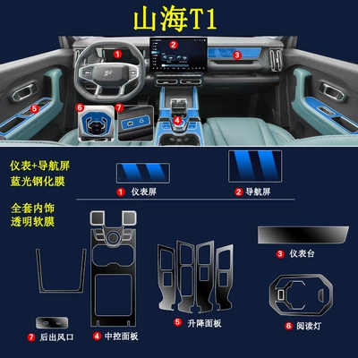 Models of Chery Jietu Shanhai: Car interior film - jietu-shanhai-t1-full-interior-transparent-soft-film-instrument-navigation-screen-blue-light-tempered-film
