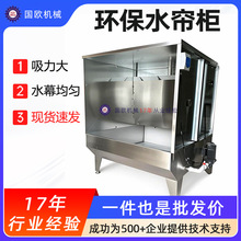 �h��ˮ��������̨���m�����F����ˮ�������ᙙˮѭ�h�՚����ˮ��