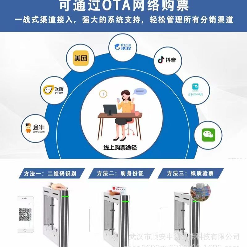 检票口电子票务系统线上售票景区验票系统闸机二维码扫码检票通道