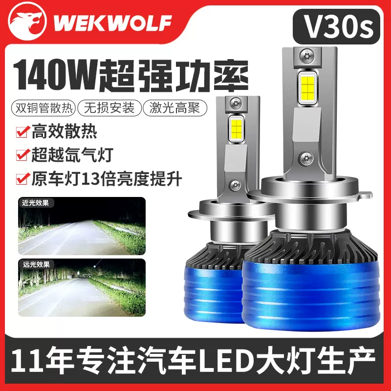 跨境双铜管汽车led大灯前大灯超亮聚光大功率H4H7H11汽车激光大灯