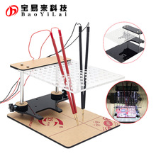 2026¿BDM Frame ECU o֧ ͸ҕW fo