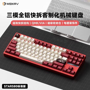 �S��STARS80��ģ�Cе�I�P�X������ƻ����GASKET�Y��RGB늸��Α�