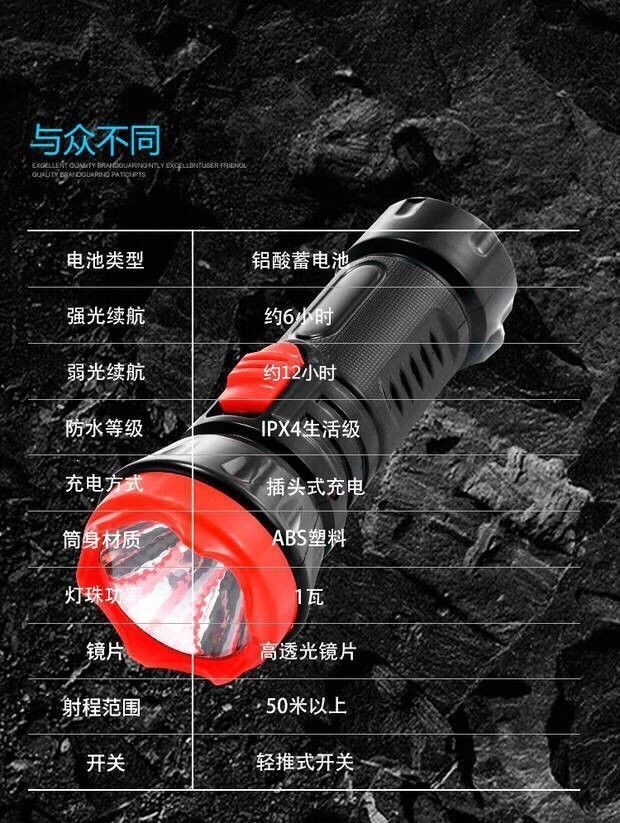 Buy one, get one free: rechargeable LED flashlight, suitable for home use, outdoor activities, nighttime illumination, and as an emergency light for fire stations, hotels, and guesthouses