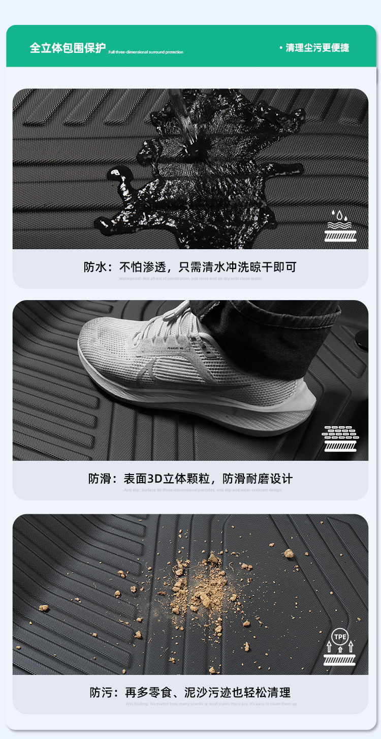 Suitable for 23-26 Lynk & Co 08 Em-P Car Floor Mats, Special Car Floor Mats, Trunk Mats, Tpe Floor Mats