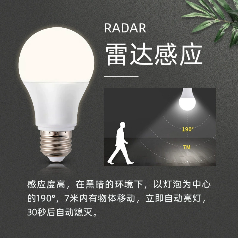 LED-индукционная физиологическая лампа для ванной, защита глаз