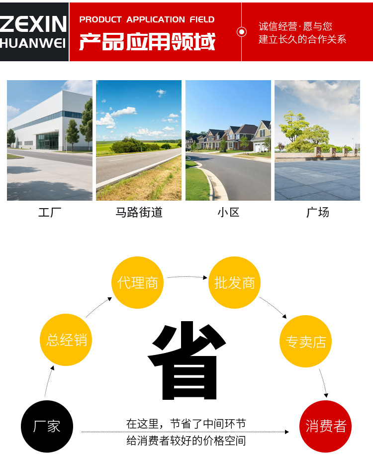 Electric Four-Wheel Sprinkler Truck, Urban Greening Road Sprinkler Truck, Mobile Construction Site Dust Spray Cannon Truck Accessories