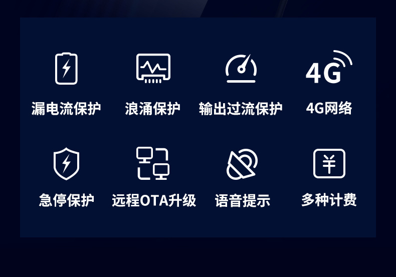 Luzhuchong New Energy Electric Vehicle Charging Station Universal for Residential Areas Byd Tesla 7Kw/14Kw
