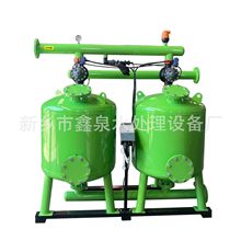 ���Iѭ�hˮ�ԞV��ȫ�Ԅӷ��_ϴ�\��ɰ�^�V���r�I���ɰ�׹�ɰ�V��