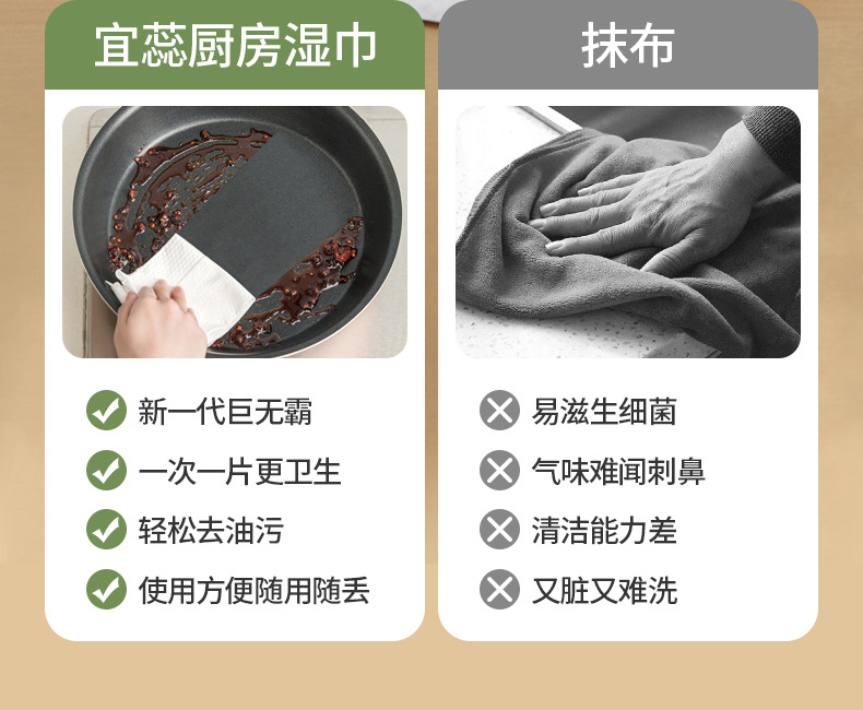   FaSoLa Life 厨房湿巾 100片/包 强力去油污 加大加厚 一次性厨房专用清洁湿纸巾