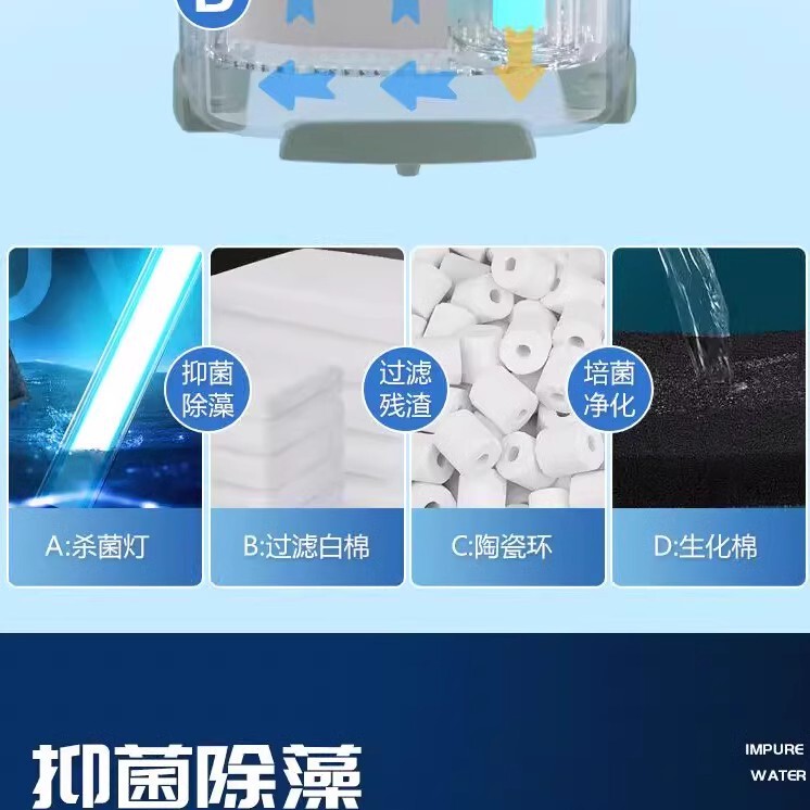 Chuangxing 内蔵フィルターバレル ATMAN 魚草流し槽 UV 殺菌ランプサイレント外部タンク外部フィルターバレル|undefined