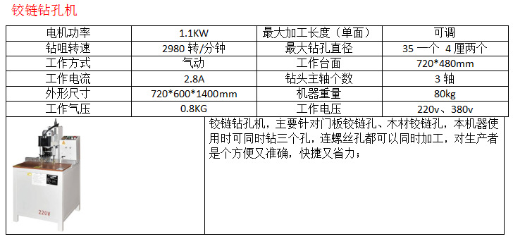 铰链钻孔机