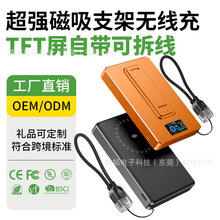 ���̬��оTFT���������߳��֧�ܴ�������CE��FCC��ROHS��