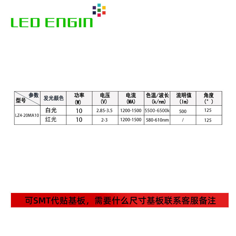 LEDENGIN��ȹ������ LZ4-20MA10����10W������̨��LED����