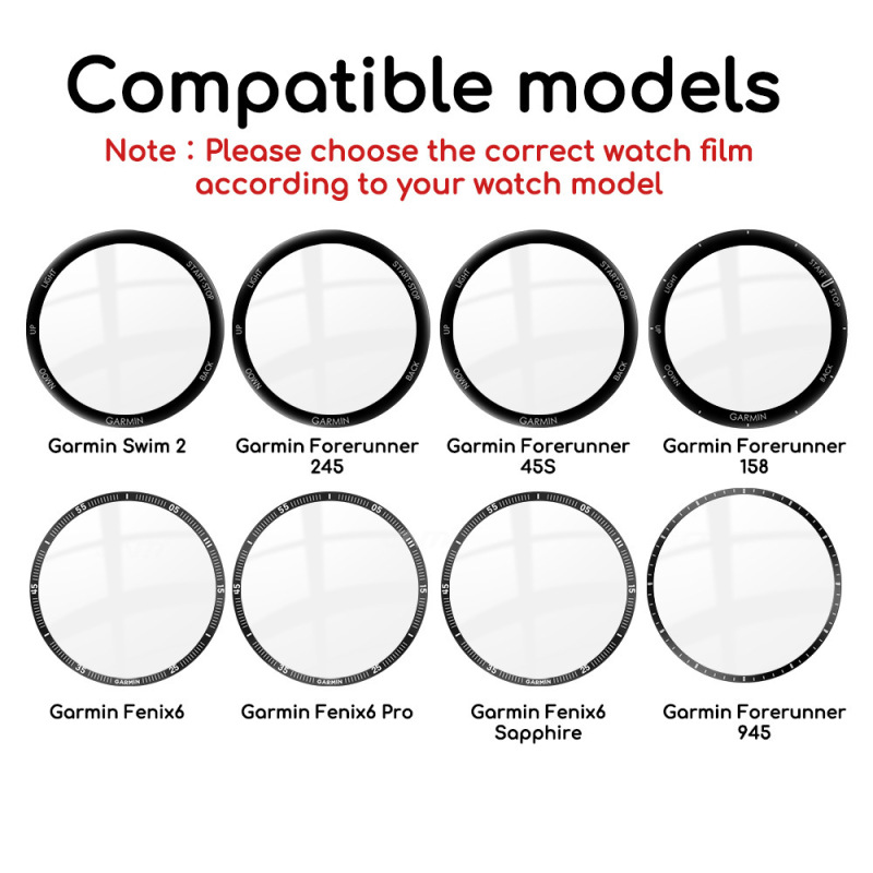 Suitable for Garmin Forerunner 158 /245 Pmma Composite Watch Soft Film 3D Curved Hot Bending Film Suitable for Garmin Forerunner 158 /245 Pmma Composite Watch Soft Film 3D Curved Hot Bending Film