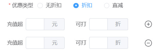会员权益设置 添加充值折扣规则