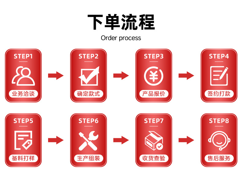 Universal engine fuel tank cap auto parts modified fuel tank cap fuel welding water tank cap 1/1.5/2 inch