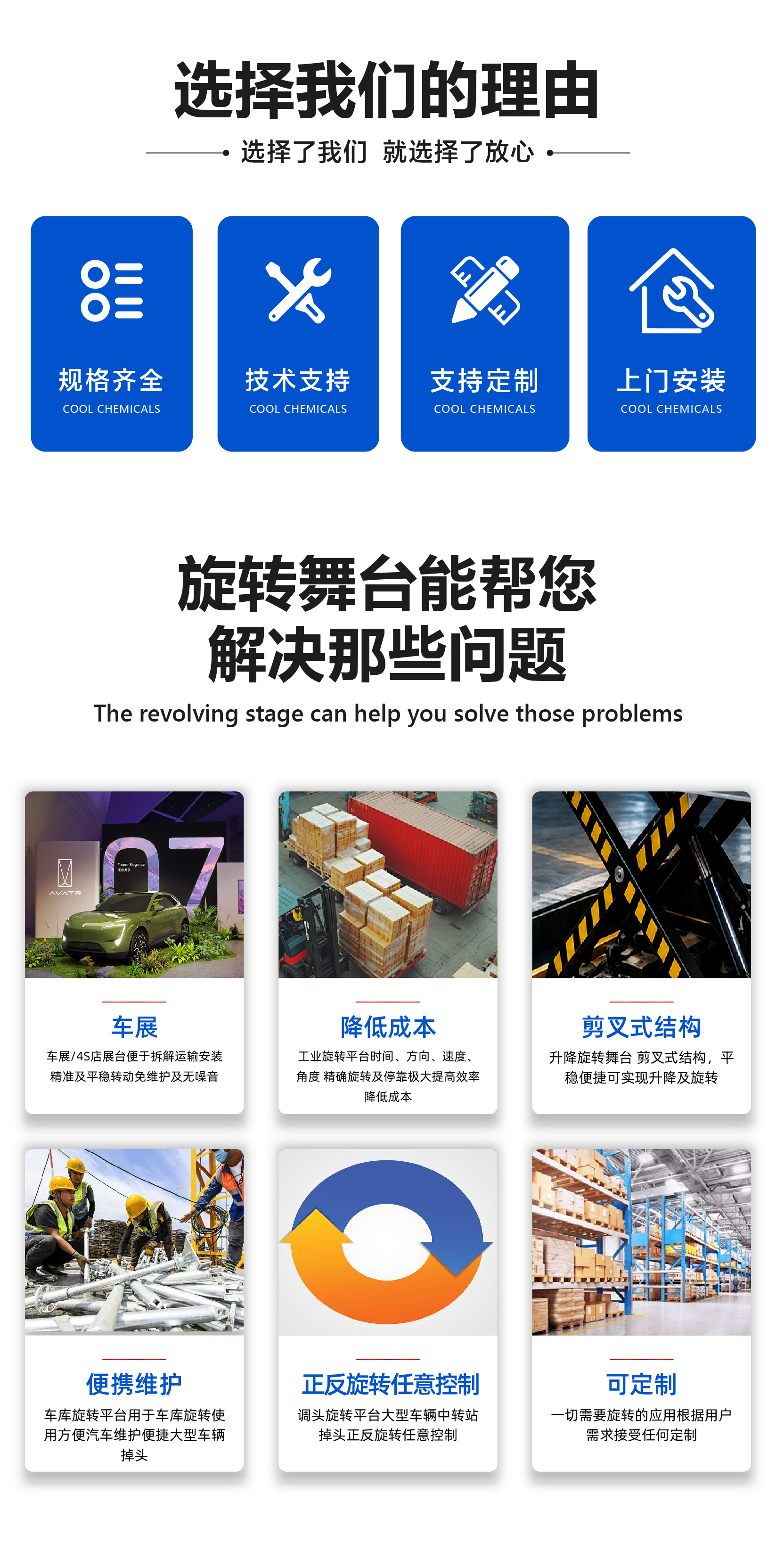 Rotating lift stage, electric hydraulic, for 4S shops, large rotating stage, car rotating display stand, inclined rotating platform