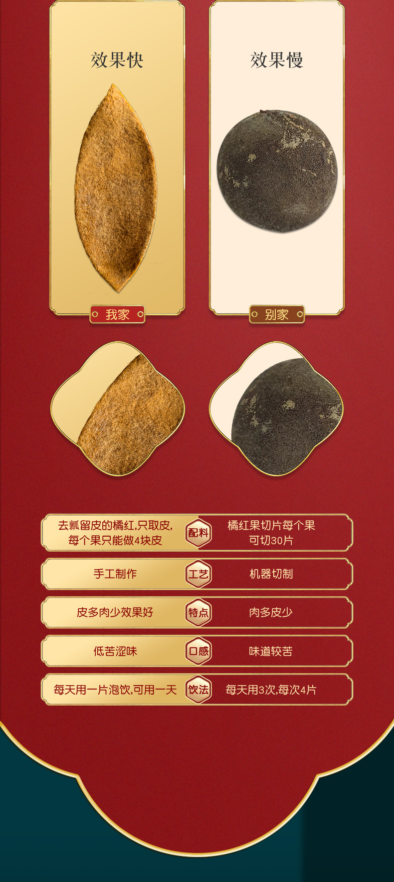 Huazhou Ju Hong Dried Tangerine Peel Slices 80g Canister Traditional Herbal Tea Ingredient key features