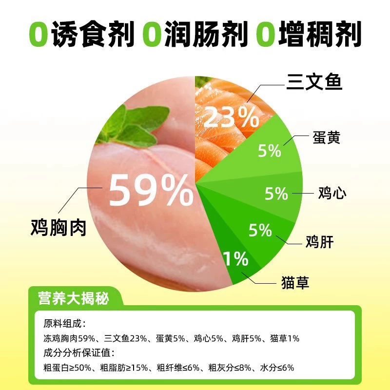 Гранулы сушеной кошачьей травы, шарики для удаления кошачьей шерсти, палочки для чистки зубов и коренных зубов, гранулы для закусок, мятное печенье, откорм и чистка зубов.